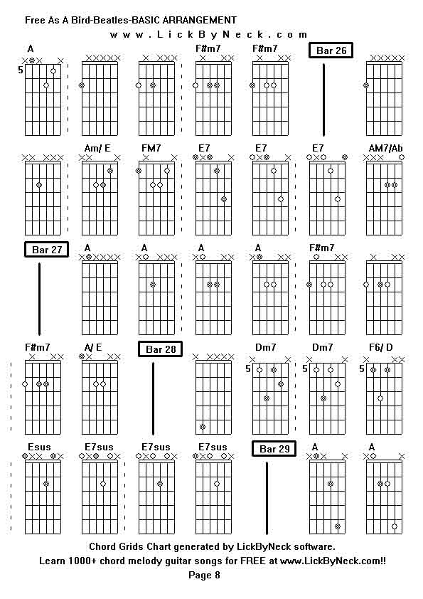 Chord Grids Chart of chord melody fingerstyle guitar song-Free As A Bird-Beatles-BASIC ARRANGEMENT,generated by LickByNeck software.